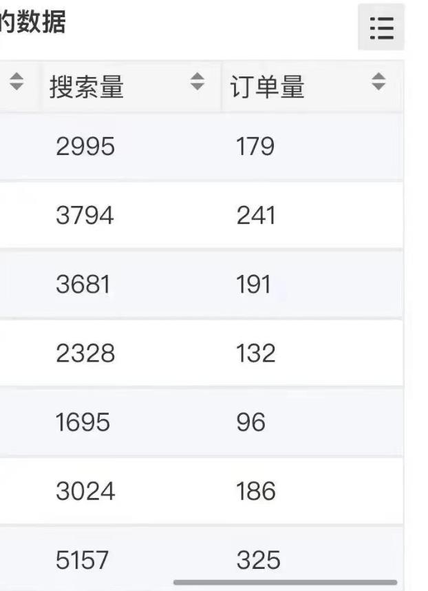 小说推文掘金，0成本，轻松月入5W，小白也能轻松掌握！（教程+授权渠道）【揭秘】-网创先锋