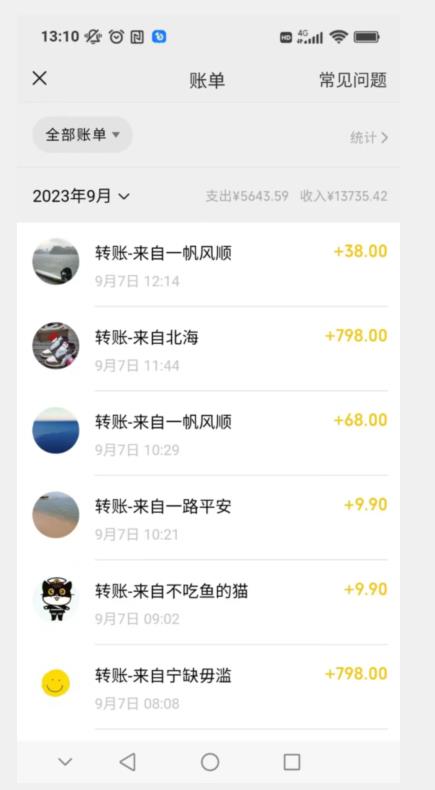 卖古籍电子书，作品只需要简单的图片去重，高客单价高利润，月入五位轻轻松松-网创先锋