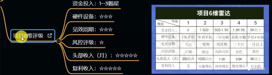 十万个富翁修炼宝典之12.AI写作爆文，月入5k+-网创先锋