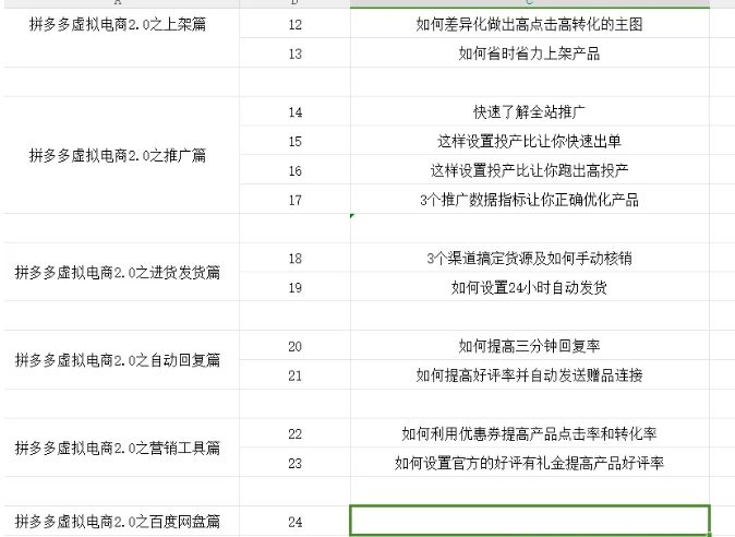 拼多多虚拟电商2.0项目，市面上最好，最全，最让人容易上手实操的拼多多虚拟电商课程-网创先锋