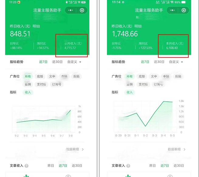 腾讯广告流量主项目，公众号图文玩法，月入过万-网创先锋