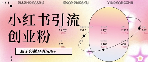 小红书私域引流无脑操作法：AI生成内容，粉丝自动转化，新手轻松日引500+创业粉-网创先锋