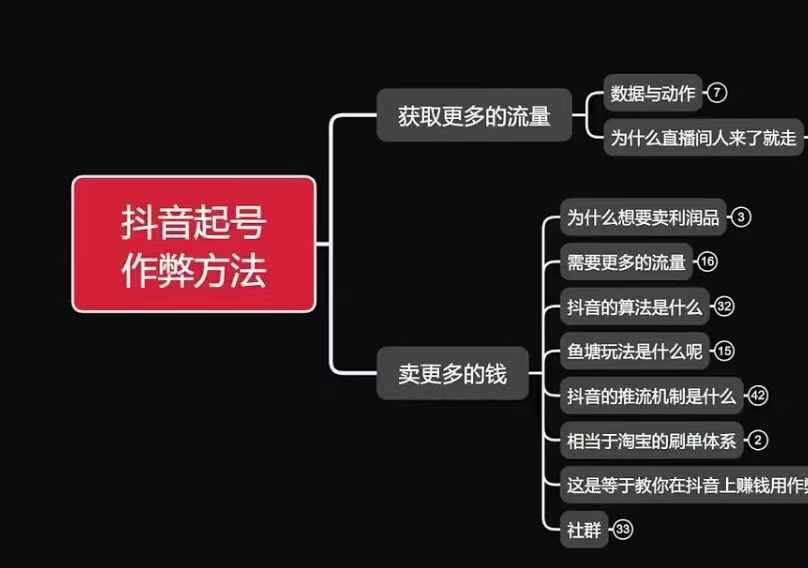 古木抖音起号作弊方法鱼塘起号，获取更多流量，卖更多的钱-网创先锋