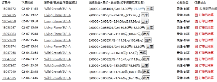 老款游戏全自动打金搬砖，单号一天收益2张左右，多号操作每天轻松日入多张【揭秘】-网创先锋