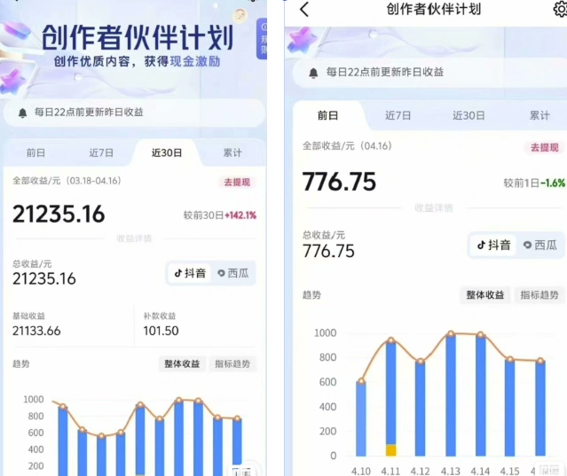 抖音海洋动物赛道新玩法，撸创作者伙伴计划，日入大几张，保姆级教程-网创先锋