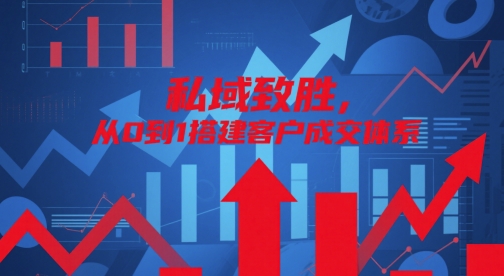 私域致胜，从0到1搭建客户成交体系-网创先锋