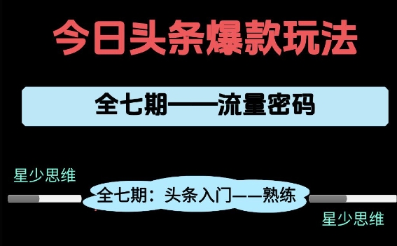 头条系列全七期项目拆解，全是干货，新手从0-1必经过程，99的人会踩的坑-网创先锋