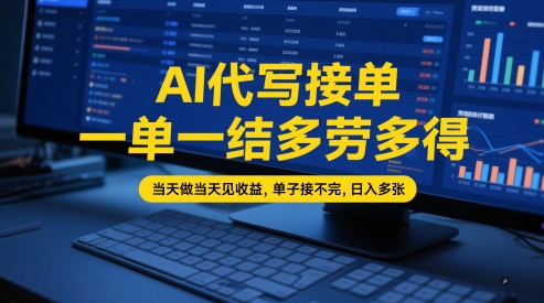 AI代写接单，一单一结多劳多得，当天做当天见收益，单子接不完，日入多张【全网最全实操课程】-网创先锋