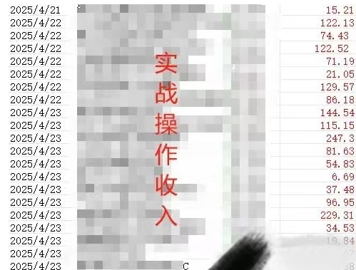 被动收入实操3.0项目，每天收益6张+以上，能长期操作-网创先锋