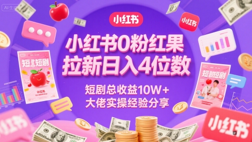 小红书0粉红果短剧拉新日入4位，数短剧总收益10W+大佬实操经验分享-网创先锋