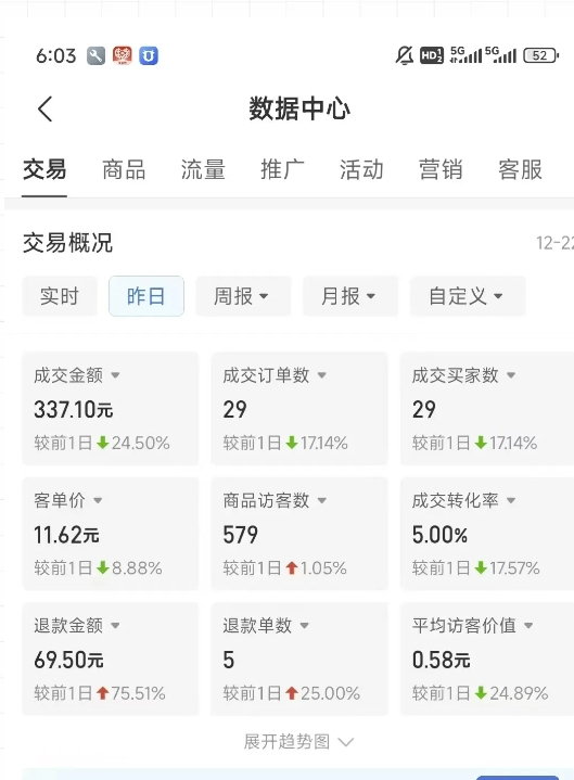 虚拟资料第四期，波浪思路+撸单玩法，新增闲鱼独家玩法-网创先锋