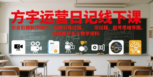 方宇运营日记线下课，包含剪辑制作技巧、拍摄引导过程、起号思维导图、选题等多个教学资料-网创先锋