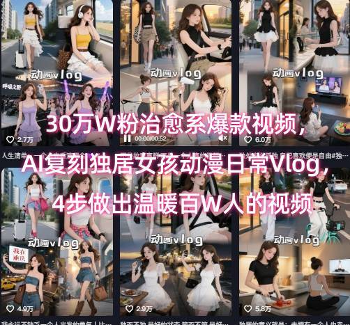30万W粉治愈系爆款视频，AI复刻独居女孩动漫日常Vlog，4步做出温暖百W人的视频-网创先锋