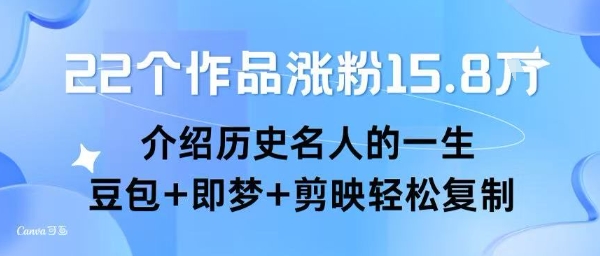 22个作品涨粉15.8W ，介绍历史名人的一生 ， 豆包+即梦+剪映轻松复制-网创先锋