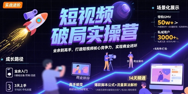 短视频破局实操营，业余到高手，打造短视频核心竞争力，实现商业闭环-网创先锋