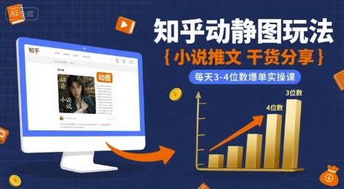 小说推文干货分享之知乎动静图玩法，每天3-4位数爆单实操课-网创先锋