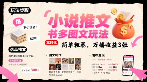 小说推文小红书多图文玩法，简单粗暴，万播收益3张-网创先锋
