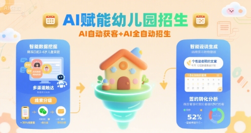 AI赋能幼儿园招生，AI自动获客+AI全自动招生-网创先锋