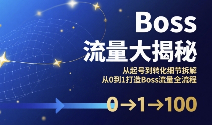 Boss流量大揭秘，从起号到转化细节拆解，从0到1打造Boss流量全流程-网创先锋