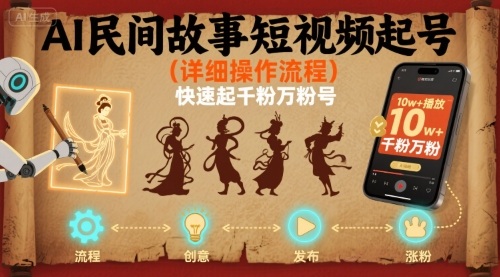 AI民间故事短视频起号，详细操作流程，快速起千粉万粉号-网创先锋