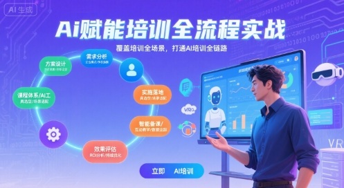 AI赋能培训全流程实站，覆盖培训全场景，打通 Al培训全链路-网创先锋