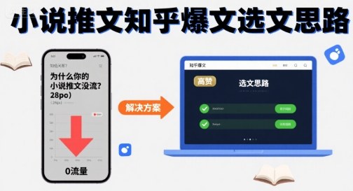 为什么你的小说推文没流量？小说推文知乎爆文选文思路-网创先锋