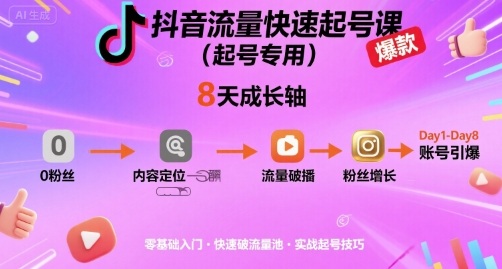 抖音流量快速起号课（起号专用），8天带你做爆自己的账号-网创先锋