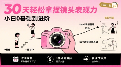 30天轻松拿捏镜头表现力，小白0基础到进阶-网创先锋