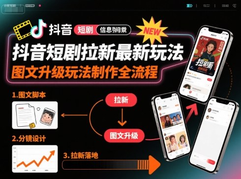 抖音短剧拉新最新玩法之图文升级玩法制作全流程，操作简单，0粉可做-网创先锋