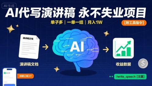 AI代写演讲稿，永不失业项目，单子多，一单一结，月入1W【附工具指令】-网创先锋